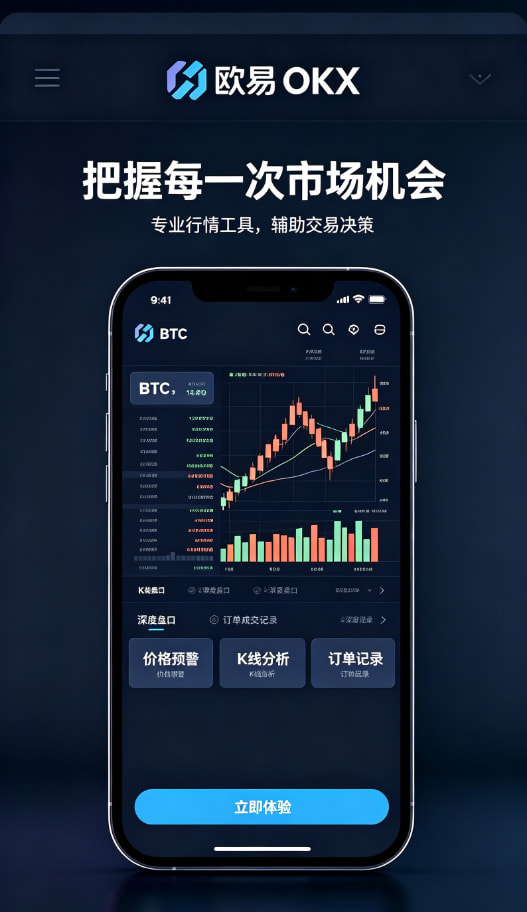 欧交易所app官网登录行情分析工具展示